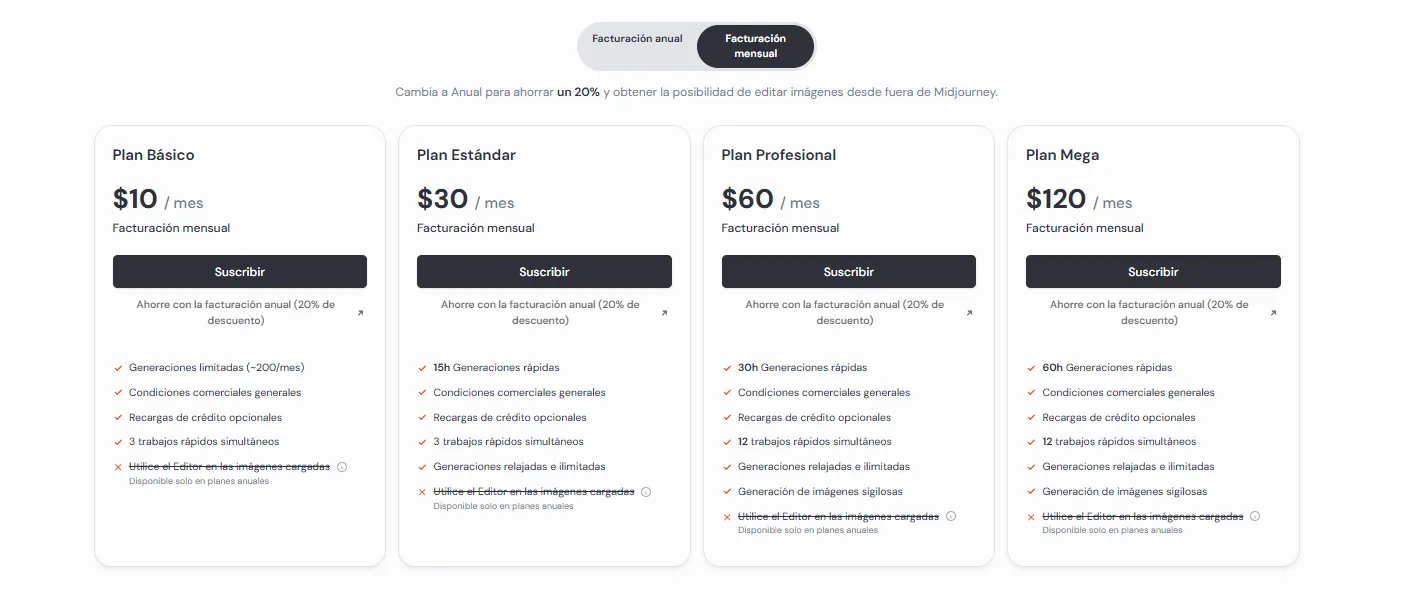 midjourney es gratis
