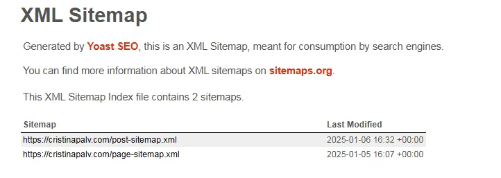 sitemap xml wordpress